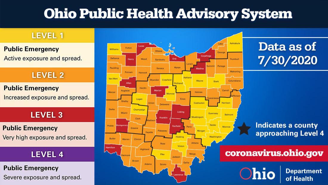 Athens County downgraded to Level 2 in public health advisory system